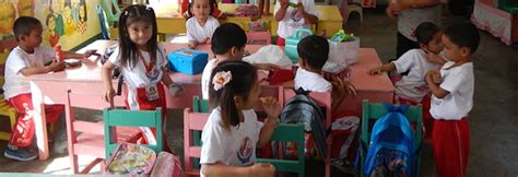 DepEd Age Requirement for Kindergarten 2024.